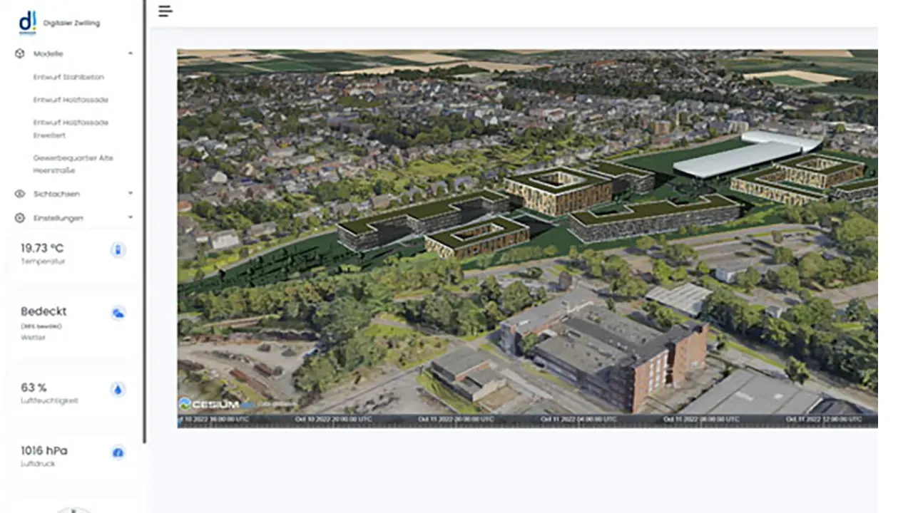 Digitaler Zwilling Plattform Dormagen